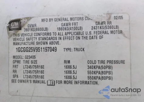 2005 Chevrolet Express z USA, uszkodzony, nr VIN 1GCGG25V951197049